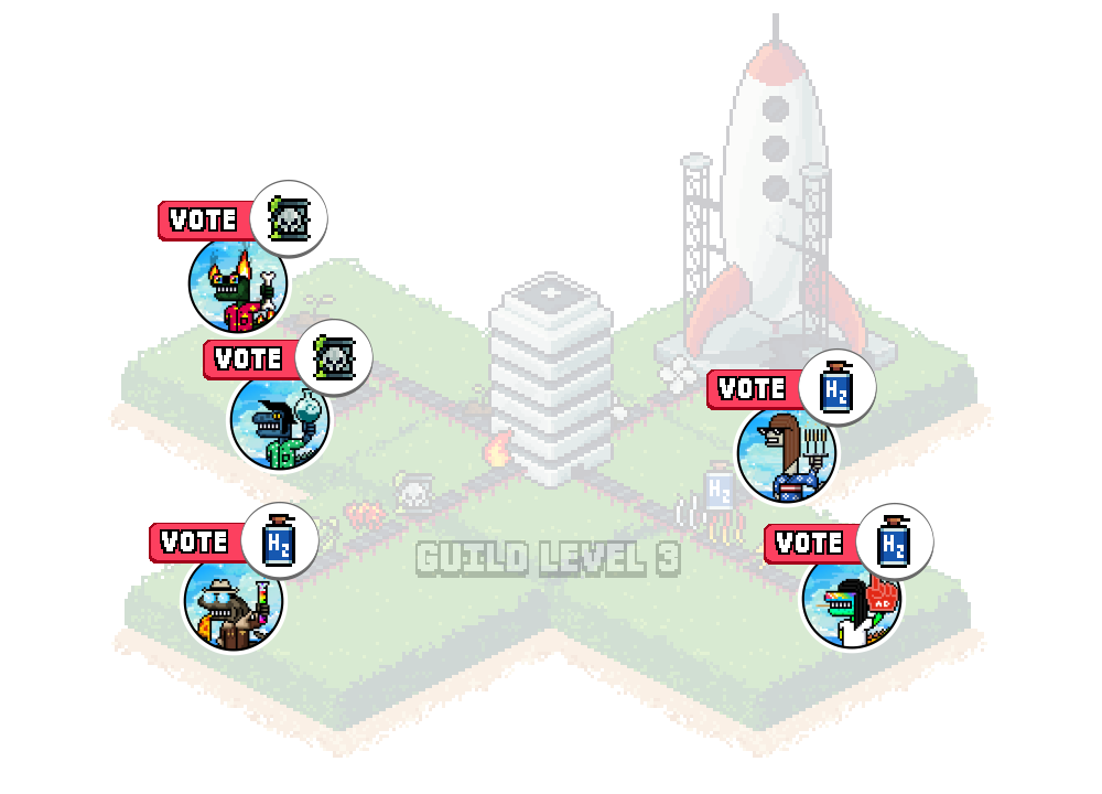 A guild voting for a proposal with governance tokens